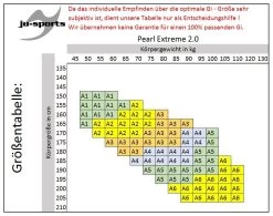 Ju Sports BJJ-Anzug EXTREME 2.0 30 Ju Sports BJJ-Anzug EXTREME 2.0 -Kampfsportausrüstung Extreme 2 0lLkuK2Gl5dDvg 1280x1280