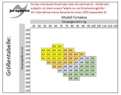 Ju Sports BJJ Starter Gi Fortaleza + BJJ Gürtel Blau 15 Ju Sports BJJ Starter Gi Fortaleza + BJJ Gürtel Blau -Kampfsportausrüstung FortalezaGxB2jlpfR1Au0 1280x1280