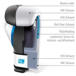 Paffen Sport Gel Boxhandschuhe, Aus Beste, Leder. Gel Polsterung -Kampfsportausrüstung gel boxhandschuhe fuer das training 6 1280x1280