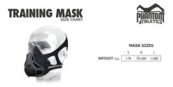 PHANTOM Training Mask, Atem Maske 6 PHANTOM Training Mask, Atem Maske -Kampfsportausrüstung s l1600 11 1280x1280